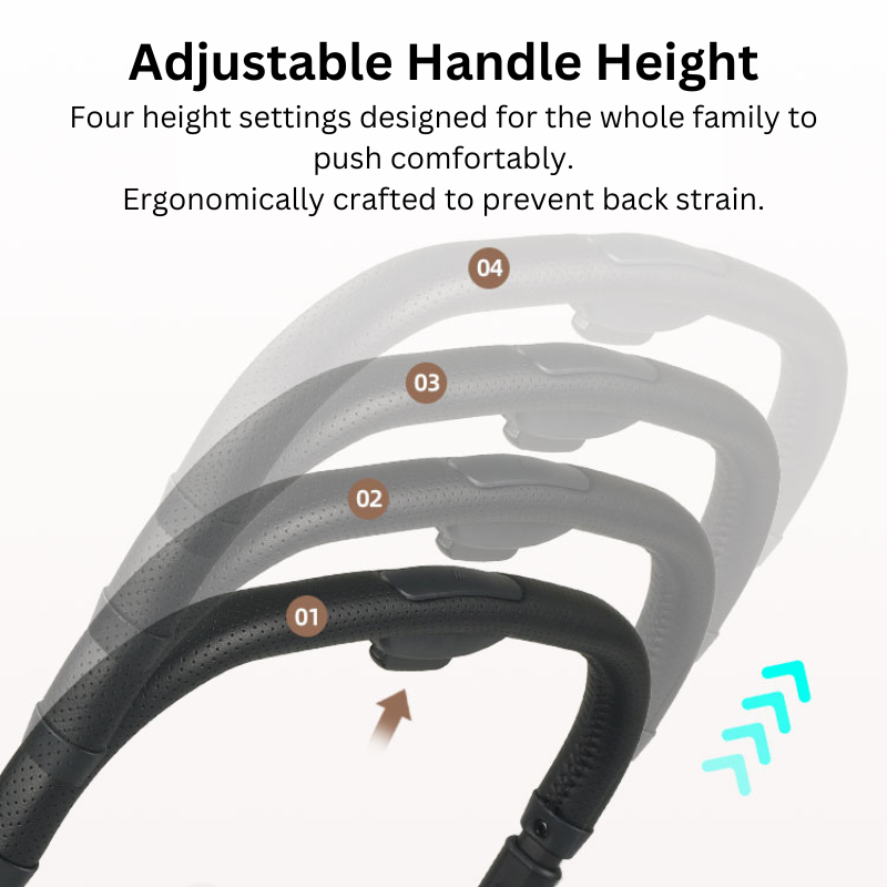 An adjustable handle height chart with four levels, demonstrating ergonomic design for users of varying heights to push comfortably.
